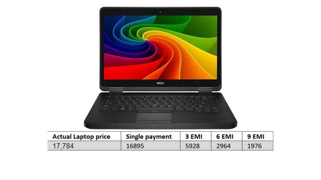 Dell 5440 &amp; 6440 i5 4th Gen